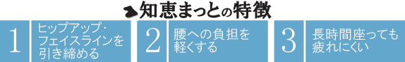 知恵まっと