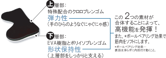 知恵まっと