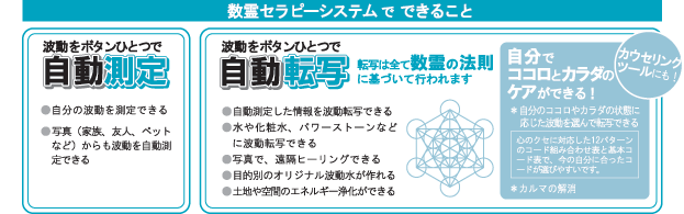 数霊セラピーシステム で できること