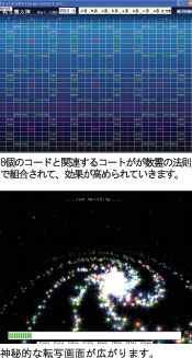 数霊の法則