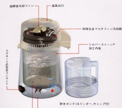 家庭用蒸留水ディディミ