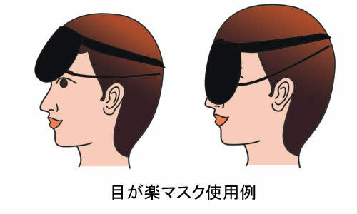 MEGARAKU