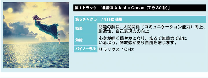 テラヘルツCD