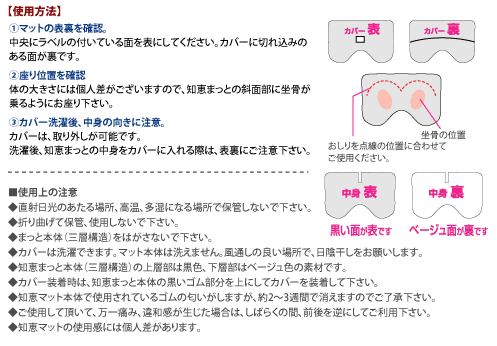 知恵マット