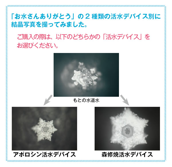 浄水器結晶