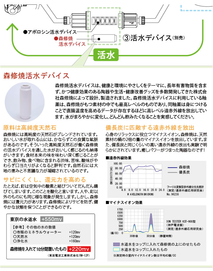 森修焼活水デバイス
