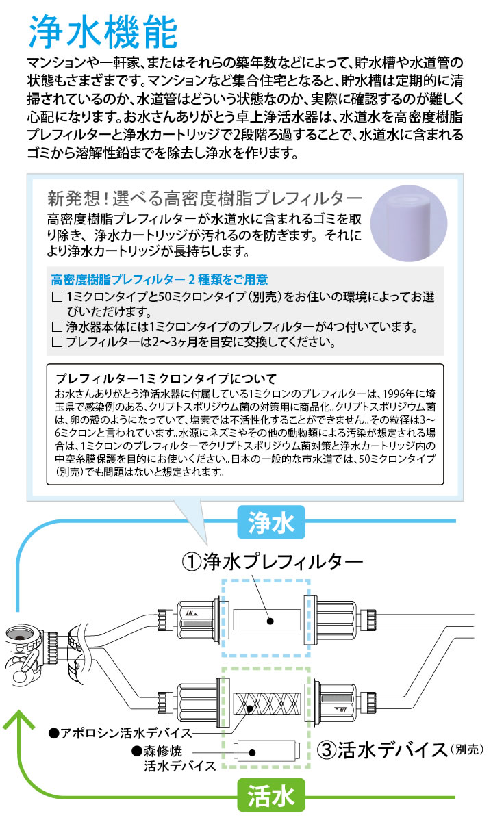 浄水器プレフィルター