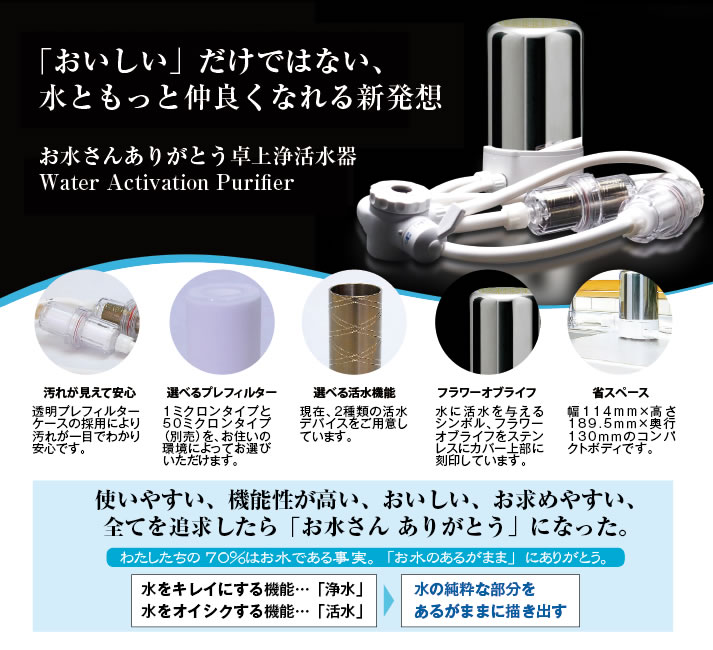 卓上浄活水器「お水さんありがとう」上部説明