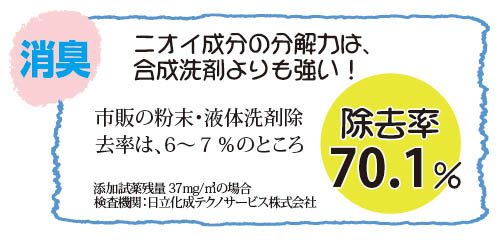 ベビーマグちゃん消臭