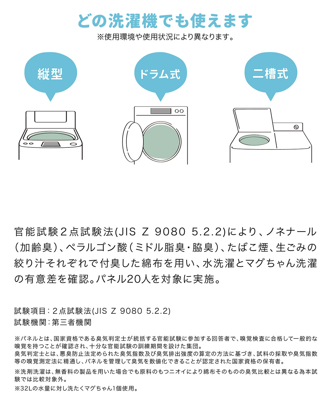 マグちゃん使い方