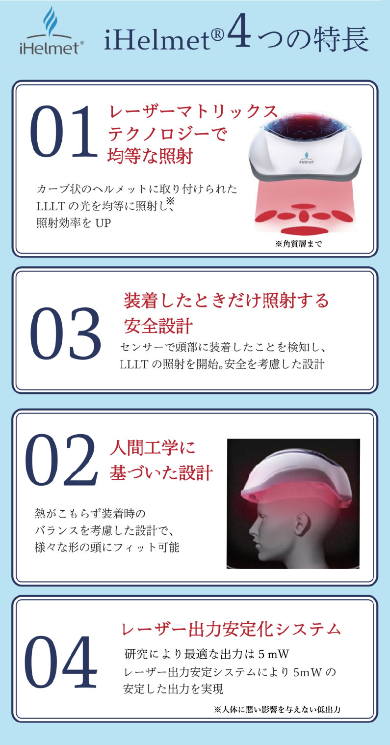 アイ・ヘルメットのポイント