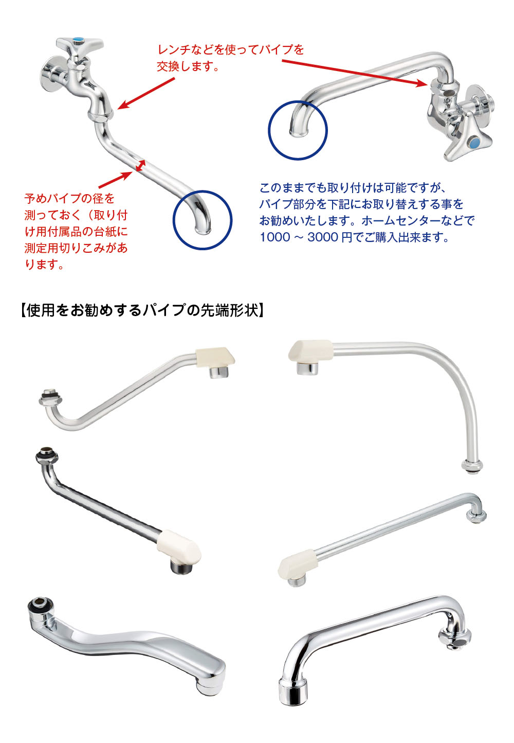 蛇口の形状2