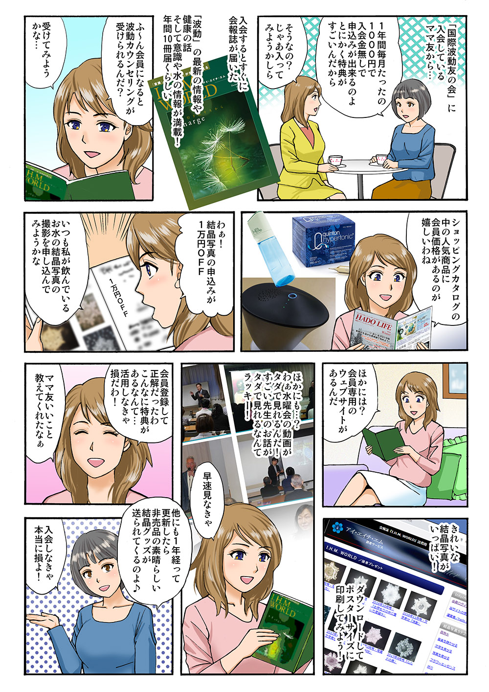 I.H.M. WORLDについて