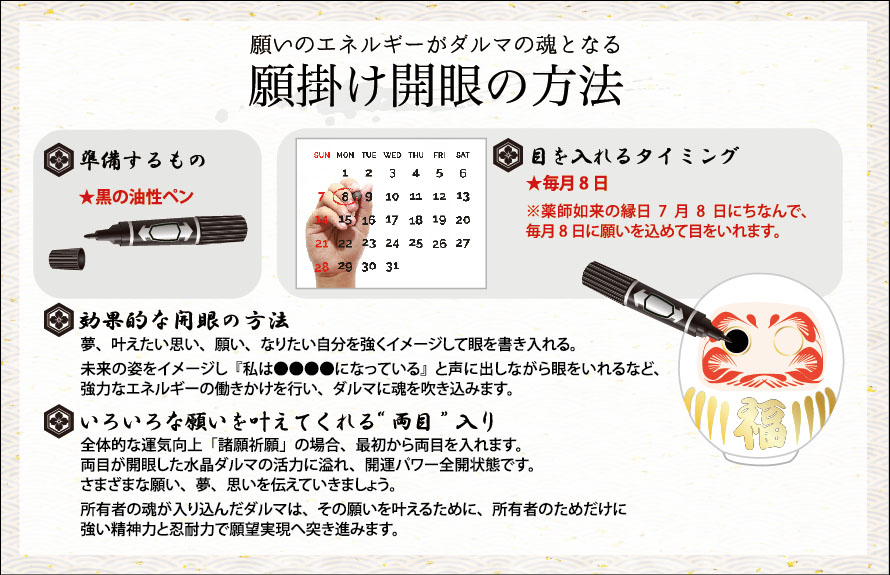 願掛け赤ダルマ方法
