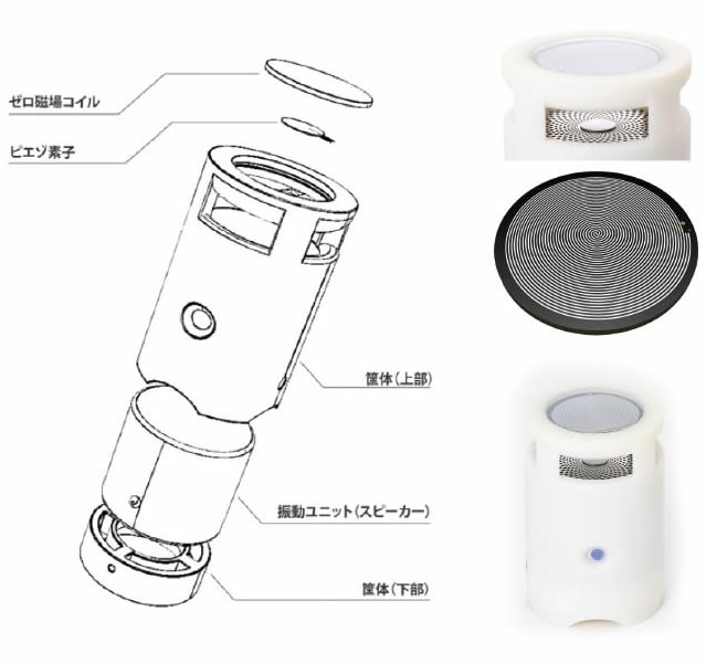 振鼓 ‐FURIKO‐全体図