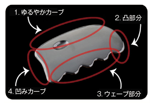 テラヘルツ・かっさ