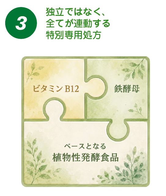 酵素乃泉、製法