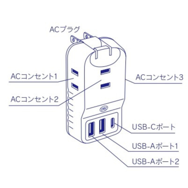 アポロ・シンコンセント プラス全体イラスト