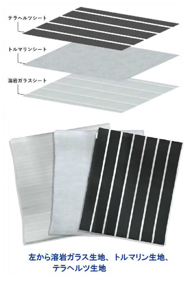 電吉バンバン仕組み